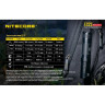 NITECORE EC23 — фонарь 1800 лм, CREE XHP35 HD E2 16981